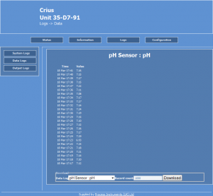 Remote access data log page