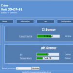 Remote access sensor page